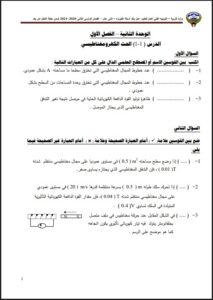 بنك أسئلة فيزياء-التوجيه العام- للصف الثاني عشر علمي الفصل الثاني