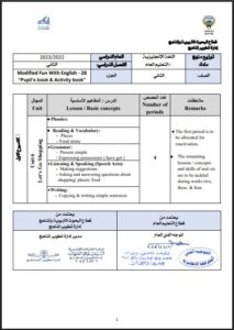 توزيع منهج انجليزي للصف الثاني عشر علمي الفصل الثاني