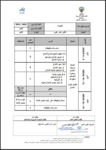 توزيع منهج كيمياء الصف الثاني عشر علمي الفصل الثاني