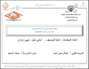 مذكرة مواضيع التعبير مع المخططات انجليزي للصف الثاني عشر علمي الفصل الثاني