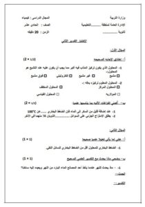امتحان نموذج قصير (1) كيمياء للصف الثاني عشر علمي الفصل الأول