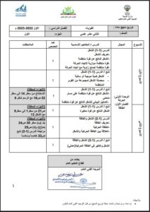 توزيع منهج فيزياء للصف الثاني عشر علمي الفصل الأول