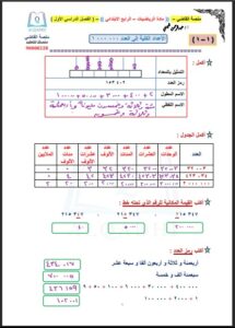 اجابة مراجعة رياضيات الصف الرابع الفصل الأول