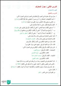 حل درس حوار المعارف لغة عربية الصف الرابع الفصل الأول