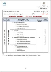 خطة وتوزيع منهج لغة انجليزية الصف الثالث الفصل الأول 