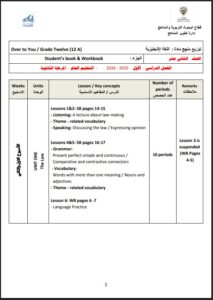 خطة وتوزيع منهج لغة انجليزية الصف الثاني عشر الفصل الأول