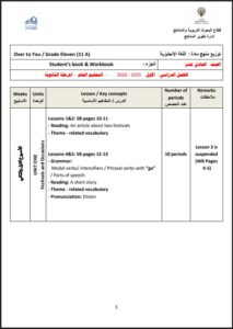 خطة وتوزيع منهج لغة انجليزية الصف الحادي عشر الفصل الأول