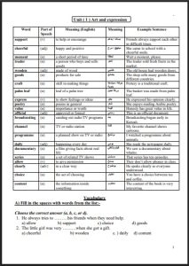 مذكرة لغة انجليزية الصف السادس الفصل الأول