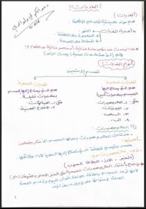 ملخص علوم الصف الثامن الفصل الأول