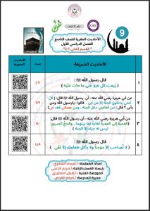 الأحاديث المقررة للقسم الثاني تربية اسلامية الصف التاسع الفصل الأول
