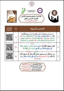 الأحاديث المقررة للقسم الثاني تربية اسلامية الصف الثامن الفصل الأول