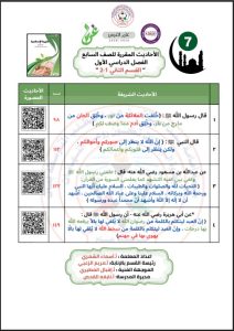 الأحاديث المقررة للقسم الثاني تربية اسلامية الصف السابع الفصل الأول