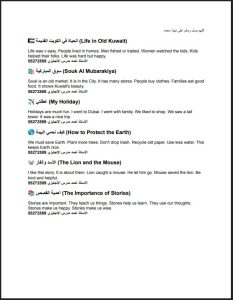 تعبير لغة انجليزية الصف السادس الفصل الأول