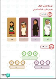 حل كتاب الاجتماعيات للصف الثاني الفصل الاول