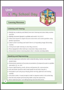 حل كتاب الانجليزي للصف الثاني الفصل الاول