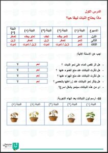 حل كتاب العلوم للصف الثاني الفصل الاول