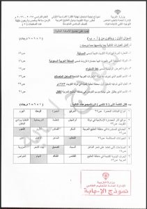 نموذج اجابة امتحان اجتماعيات الصف السادس الفصل الأول