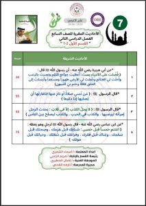 الأحاديث المقررة تربية اسلامية الصف السابع الفصل الثاني