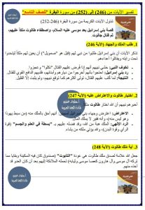 تفسير الآيات المقررة من سورة البقرة لغة عربية للصف التاسع الفصل الثاني