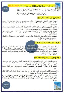 تفسير الآيات المقررة من سورة المائدة لغة عربية للصف السابع
