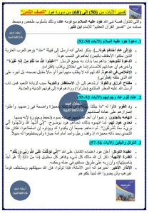 تفسير الآيات المقررة من سورة هود لغة عربية للصف الثامن الفصل الثاني