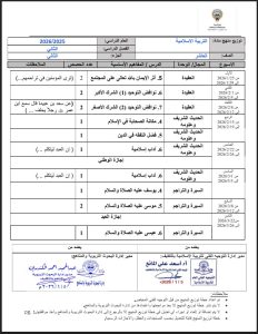 توزيع منهج التربية الاسلامية للصف العاشر الفصل الثاني