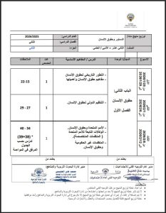 توزيع منهج الدستور وحقوق الانسان للصف الثاني عشر الفصل الثاني