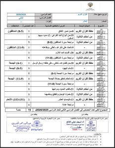 توزيع منهج القرآن الكريم للصف العاشر الفصل الثاني