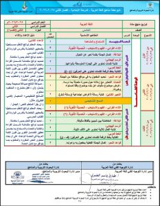 خطة منهج اللغة العربية للصف الخامس الفصل الثاني