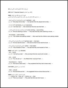 قواعد لغة انجليزية الصف الثاني عشر الفصل الثاني