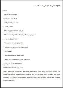 كورس تعبير لغة انجليزية الصف الخامس الفصل الثاني