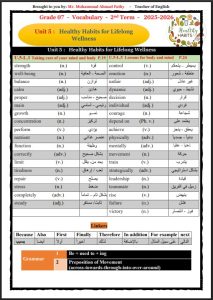 معاني كلمات لغة انجليزية للصف السابع الفصل الثاني