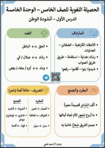 الثروة اللغوية للدرسين (1+2) من الوحدة الخامسة لغة عربية الصف الخامس الفصل الثاني