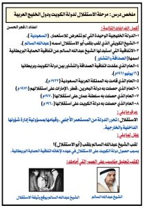 ملخص درس مرحلة الاستقلال لدولة الكويت ودول الخليج العربية اجتماعيات الصف السادس الفصل الثاني
