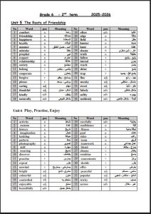 كلمات للغة الانجليزية الصف السادس الفصل الثاني