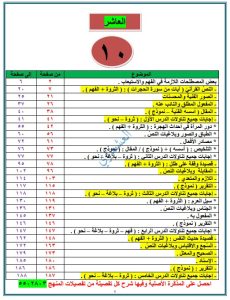 النحو والبلاغة للغة العربية الصف العاشر الفصل الثاني