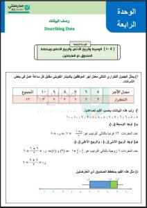 حل كتاب الرياضيات للصف الحادي عشر ادبي الفصل الثاني