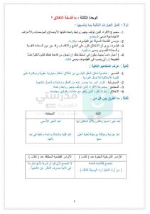 حل كتاب الفلسفة للصف الثاني عشر الفصل الثاني