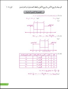 حل كراسة التمارين دليل المعلم رياضيات للصف الحادي عشر ادبي الفصل الثاني