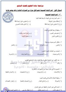 المراجعة النهائية علوم الصف السابع الفصل الثاني