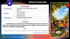 تعبير لغة انجليزية الصف السادس الفصل الثاني