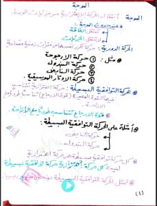 شرح فيزياء الصف العاشر الفصل الثاني