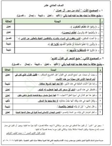 علاقات الجمل في موضوعات اللغة العربية للصف الحادي عشر الفصل الثاني