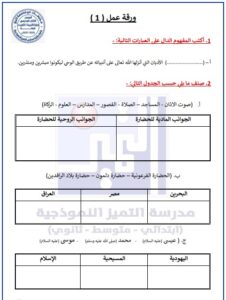 أوراق عمل الاختبار القصير اجتماعيات الصف الثامن الفصل الأول 2026-2027
