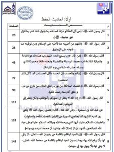 أوراق عمل الاختبار القصير تربية اسلامية الصف السابع الفصل الأول الكويت